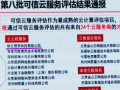中國通信協會主辦的"2017可信云大會"在北京國際會議中心隆重舉行