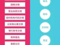 圖解稅務：企業(yè)“注冊容易，注銷難”！
