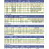 泉州環(huán)氧樹脂價格——位于泉州具有口碑的泉州環(huán)氧樹脂廠家