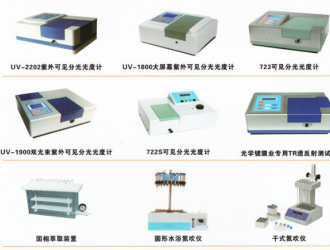 如何科學(xué)的確定實驗室儀器校準周期？