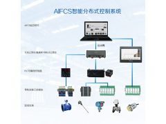宇電AIFCS監控軟件網絡版（V9.0）