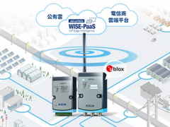 深度丨NB-IoT與工業(yè)物聯(lián)網(wǎng)深度融合，開啟多行業(yè)轉(zhuǎn)型新篇章