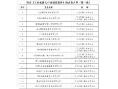 恭喜這15家企業(yè)入選全國首批《工業(yè)機器人行業(yè)規(guī)范條件》