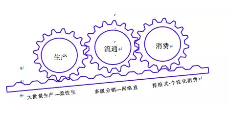QQ圖片20190225103350