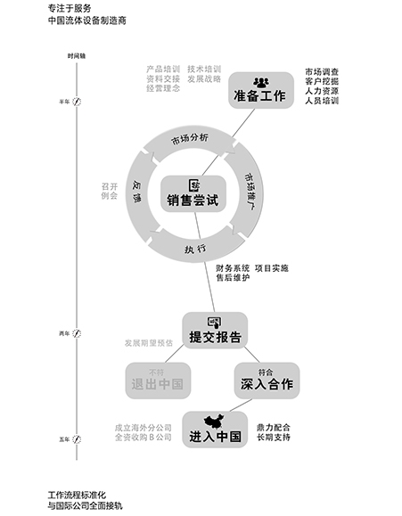 QQ圖片20190516162103