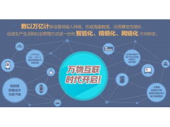 2020第十四屆亞洲北京國際物聯(lián)網(wǎng)展