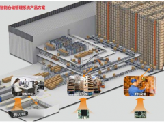 華北工控 | 打造智能倉儲，工控機如何助力自動化倉庫建設？