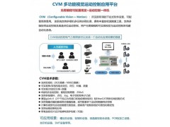 【視覺龍】CVM視覺與運(yùn)動(dòng)控制平臺(tái)之