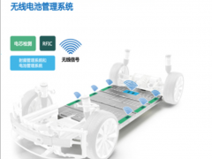 ADI公司推出首款用于量產電動汽車無線電池管理系統首度亮相