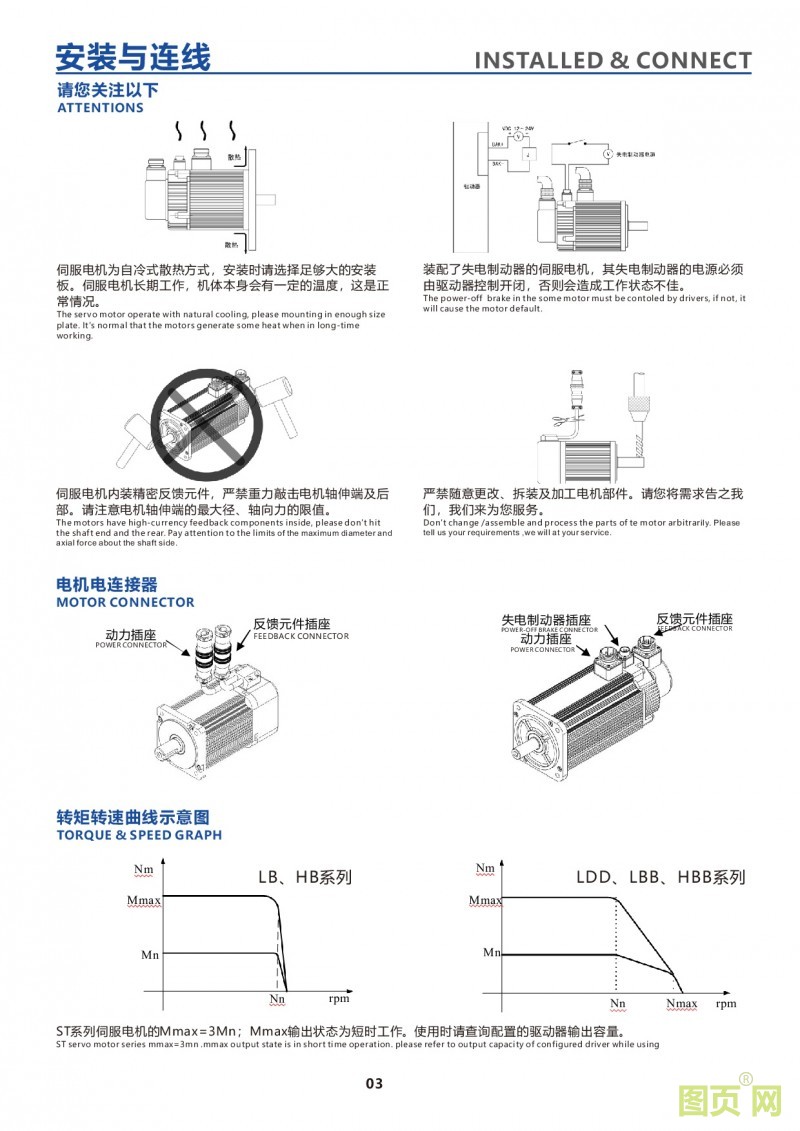 1-HXDWH-1-華大伺服電機安裝與連線