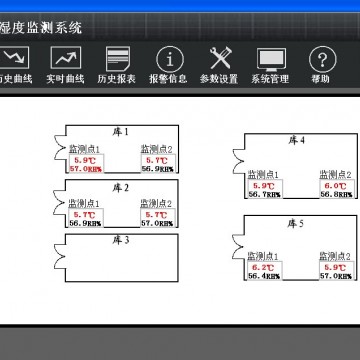 檔案館溫度調(diào)控系統(tǒng)