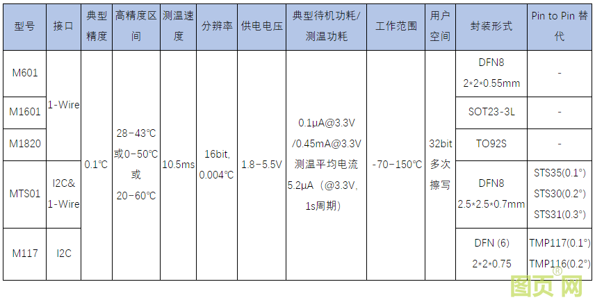 2345截圖20210122085827