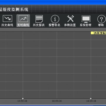 智能樓宇用壁掛式溫濕度傳感器大型