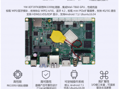 新品發布|研為科技基于Rockchip RK3399處理器、多功能高擴展型工業主板