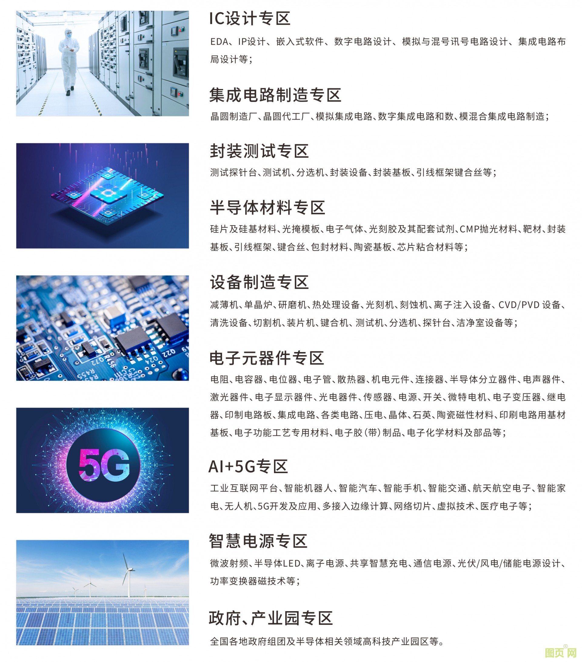 2022展示范圍