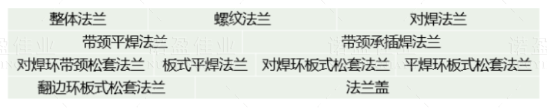 【干貨】法蘭的門類、使用范圍、密封形式都有哪些？ 為何法蘭在工業(yè)領(lǐng)域如此重要？(圖5)