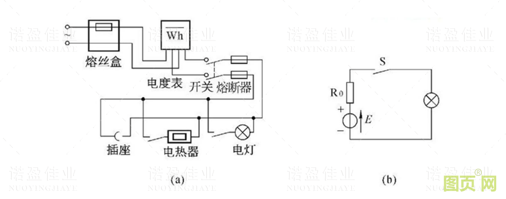【諾盈小知識】了解一下電路、支路、回路、網(wǎng)孔、節(jié)點(圖1)