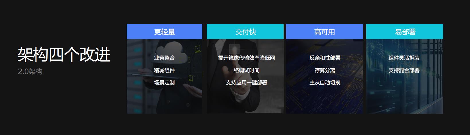 螢石云強勢升級，持續打造全棧開放云服務體系