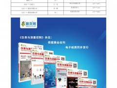 《儀表與測量控制》部分用戶郵寄名錄，征合寄廠商伙伴（只需快遞費(fèi)，每行業(yè)只選一家）