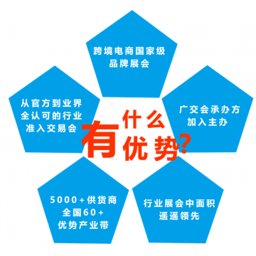 2023跨境節慶用品展|2023福州跨境消
