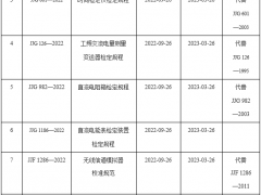 《液體活塞式壓力計(jì)檢定規(guī)程》等24項(xiàng)國家計(jì)量技術(shù)規(guī)范發(fā)布