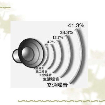 2023中國深圳國際數(shù)字化博物館建設(shè)