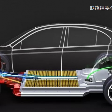 中國鋰電池大會(huì)|2023北京新能源電池