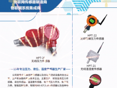 深圳市昊華傳感器技術(shù)有限公司 總經(jīng)理   郭剛  2023年新春寄語(yǔ)