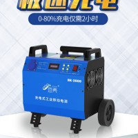 充電式工業移動電源DK-3000