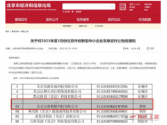 谷器數據榮獲“2023年北京市創新型中小企業”認定