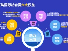 百度愛采購國(guó)際站快速打開海外市場(chǎng)，全程陪跑式出海服務(wù)
