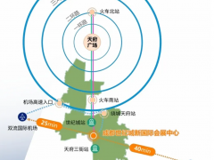 一文掌握！2024多國儀器儀表展為何在這個城市舉辦